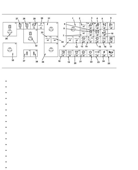 2005 cat 226b skid steer specs|cat 226b wiring diagram.